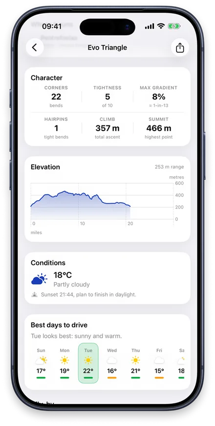 Routes app: road character and stats